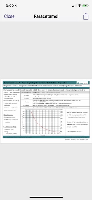 Austin Health Toxicology(圖3)-速報App