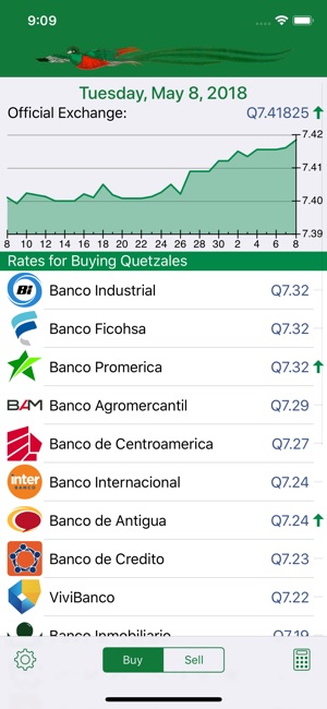 Quetzales(圖1)-速報App