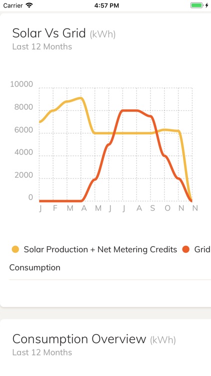 Wattz Solar screenshot-3