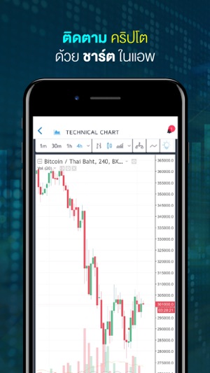 SKYNET Crypto Trading(圖8)-速報App