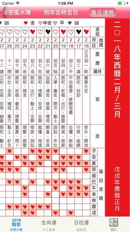 麥玲玲2018狗年運程