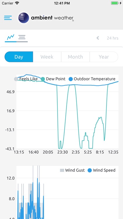 Ambient Weather Dashboard screenshot-7
