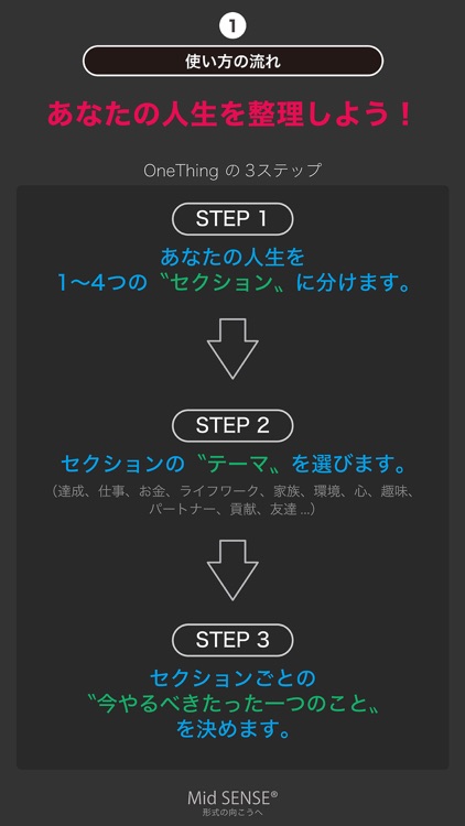 Onething ー 今への１点集中 By Takanori Hosoi
