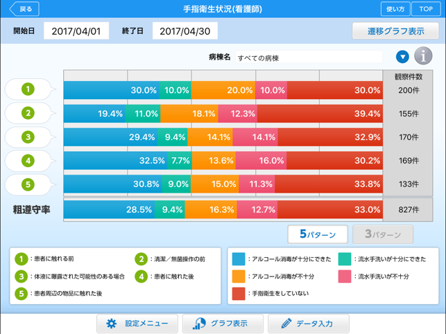 F-moments(圖4)-速報App