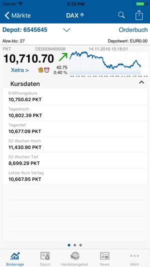 SÜDWESTBANK Banking(圖4)-速報App