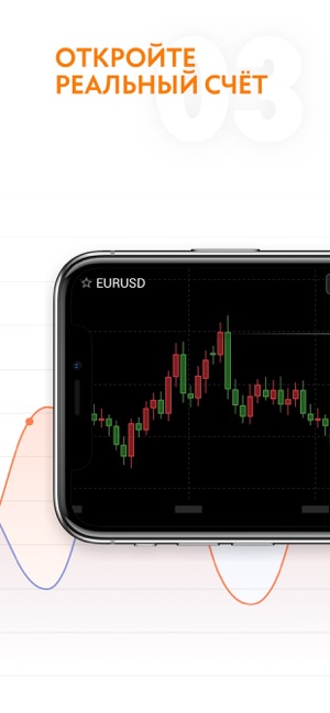Forex club libertex