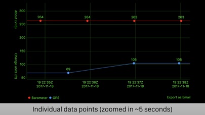 Baro-graph screenshot 4