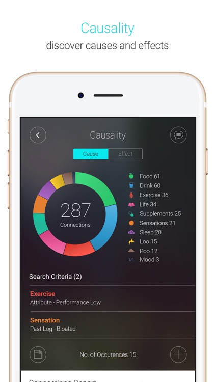 Vilo Health: Causality Tracker