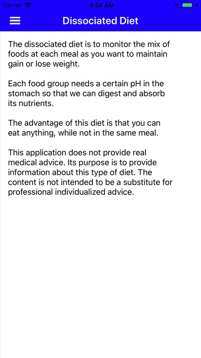 Dissociated Diet App screenshot 3