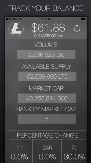 My Litecoin - Crypto Market Data(圖4)-速報App