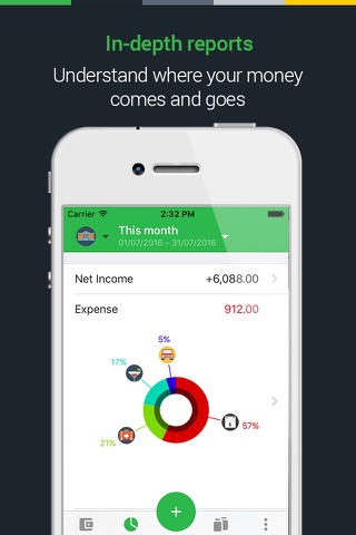 Money Lover +: Expense Tracker screenshot 2