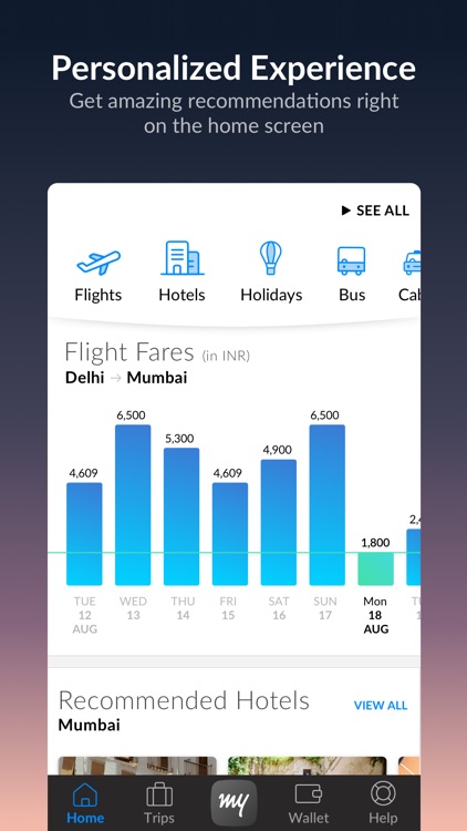 MakeMyTrip - Flights, Hotels