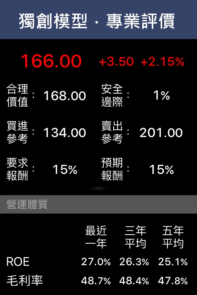 台股價值站 - 畢卡胡公道股 screenshot 2