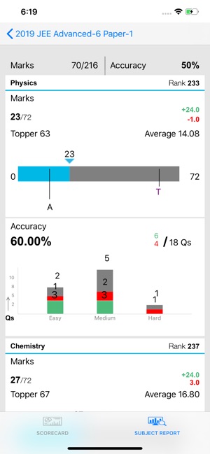 ConneXt(圖5)-速報App