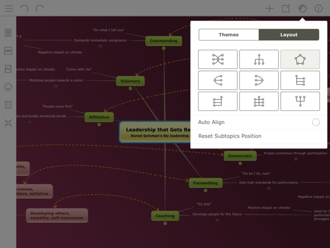 Mindomo (mind mapping)(圖4)-速報App