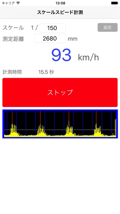 スケールスピード計測