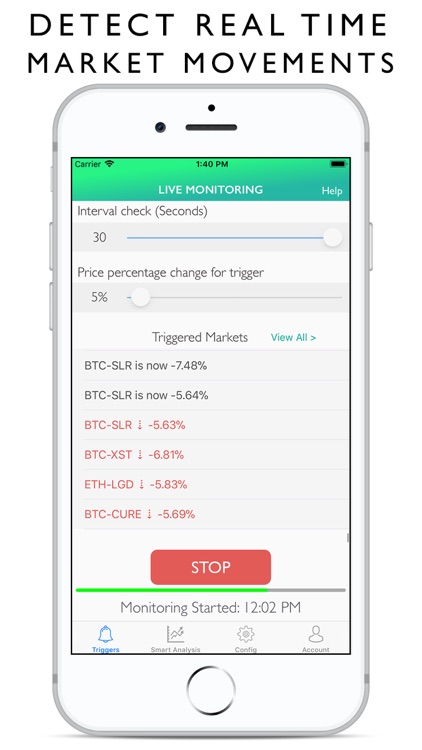 Crypto Monitor: Smart Analysis