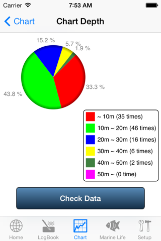 Scuba LogBook screenshot 3