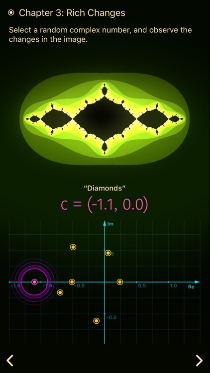 Mysteries of Fractal
