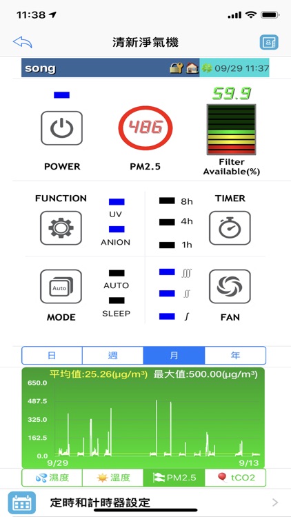 AIONE OCircle screenshot-5