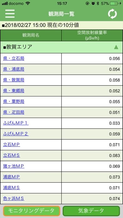 福井県放射線モニタリングデータ screenshot 3