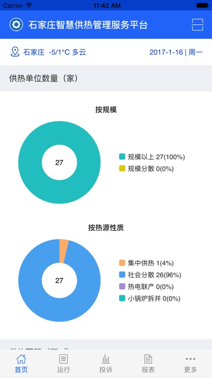 智慧供热管理服务平台