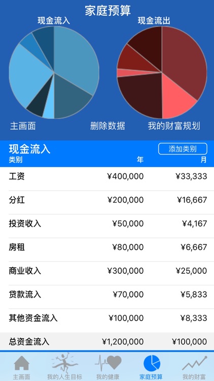 Health and Wealth screenshot-6