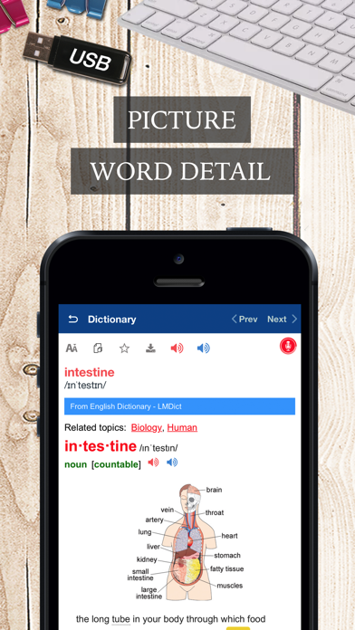 How to cancel & delete LMDict - English Dictionary from iphone & ipad 3