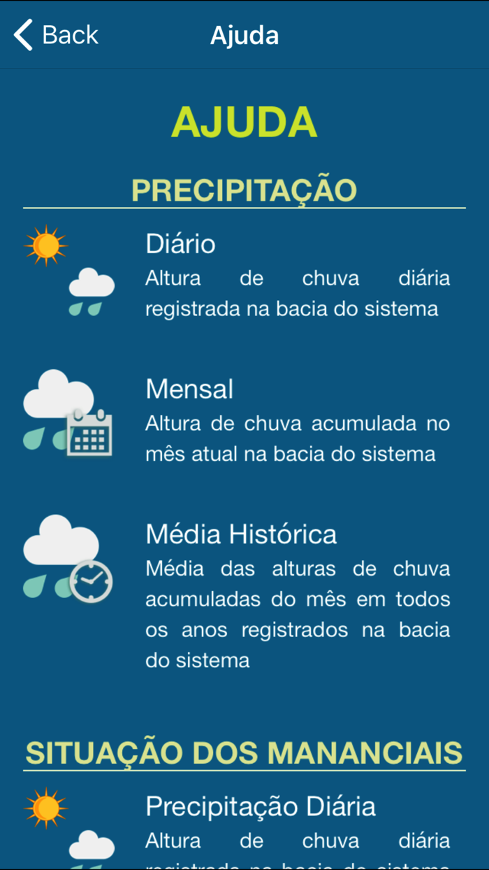 Sabesp Mananciais RMSP