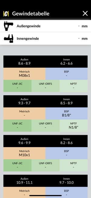 CICMaPp(圖4)-速報App