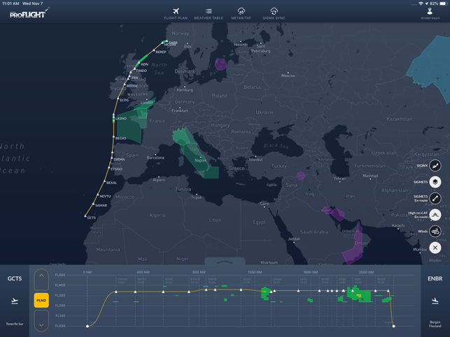 AVTECH proFLIGHT(圖1)-速報App