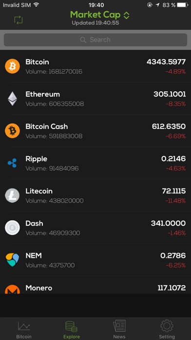 Crypto Currency -Bitcoin Price screenshot 2