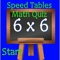 Icon Speed Tables Math Quiz