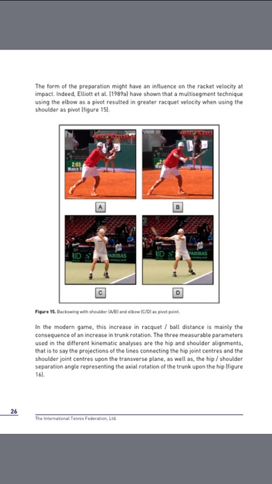 ITF ebooks. Publications screenshot1