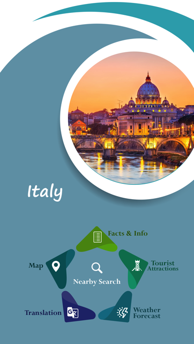 Italy Travel Guide screenshot 2