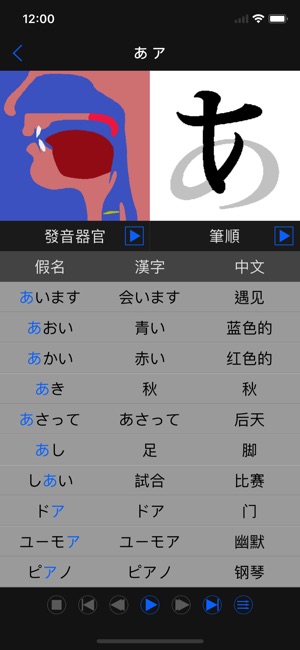 日語五十音圖：學習標準日本語假名發音與書寫助手(圖2)-速報App