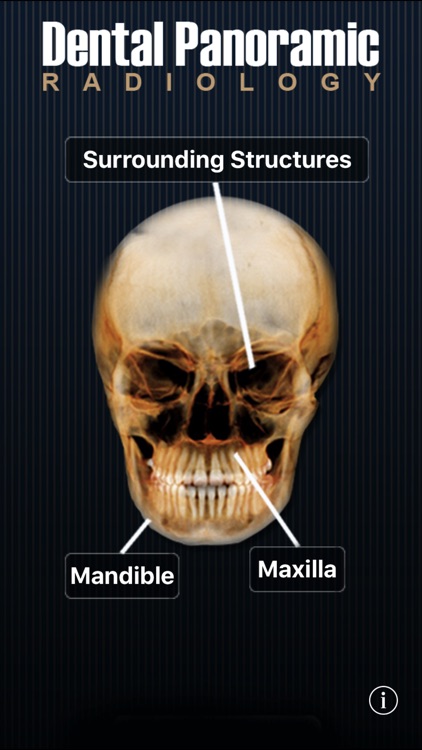 Dental Panoramic Radiology