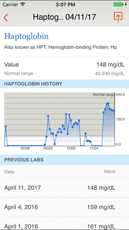 MyMSK screenshot-3