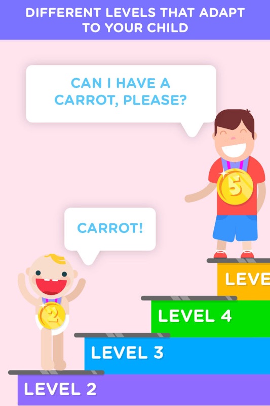 Lingokids - English For Kids - Online Game Hack and Cheat ...