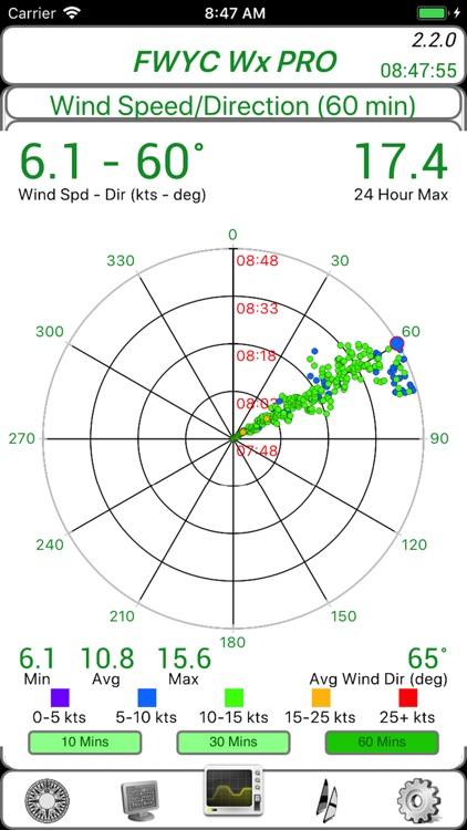 btstWx PRO screenshot-4