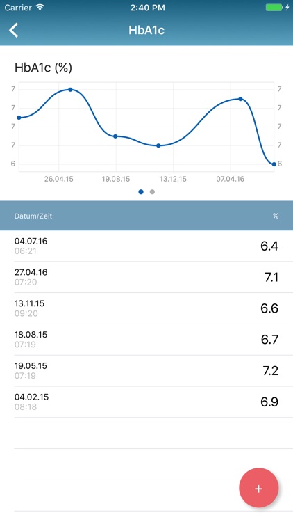 diabetizer - Your Diabetes screenshot-3