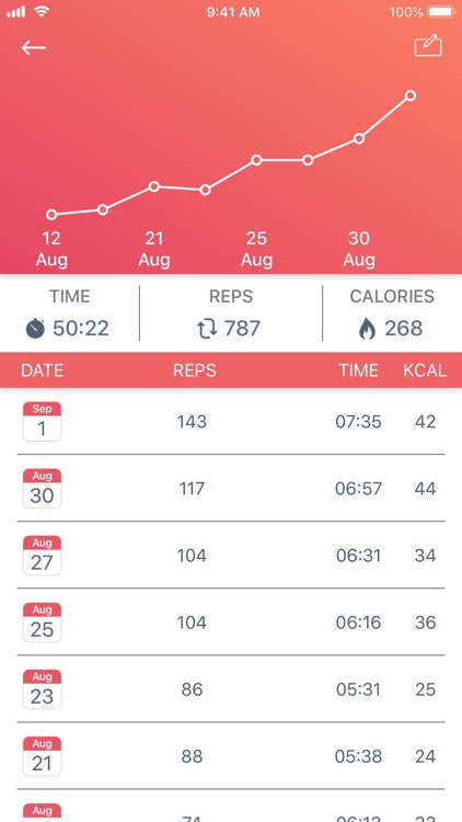 Just 6 Weeks PRO screenshot-3