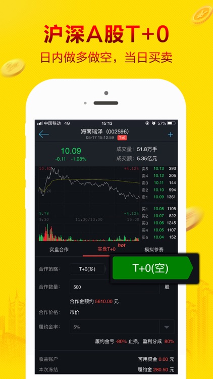 短线天天盈-股票炒股,期货交易软件