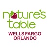 Nature's Table Wells Fargo