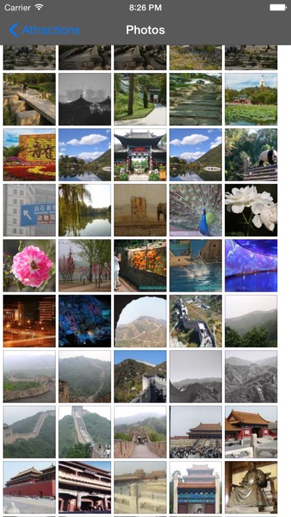 Beijing Travel Guide Offline