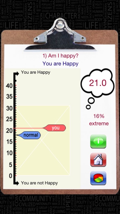 How to cancel & delete Personality Psychology Lite from iphone & ipad 4