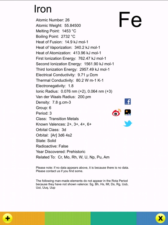 JR Chemistry Set for the iPad