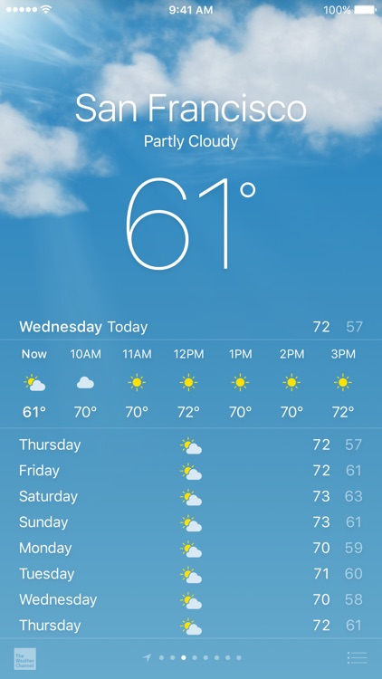 Weather