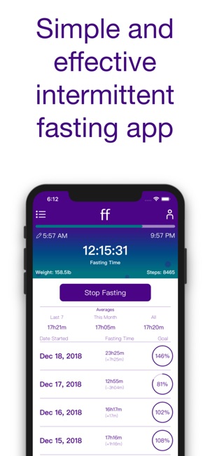 FastFast(圖1)-速報App