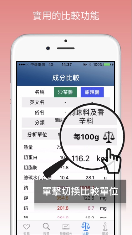 營養成分 screenshot-3